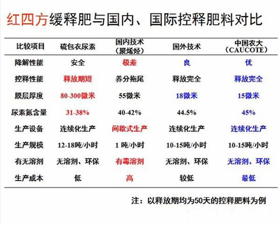 快猫成人网站快猫视频APP成人料与国内外产品对比